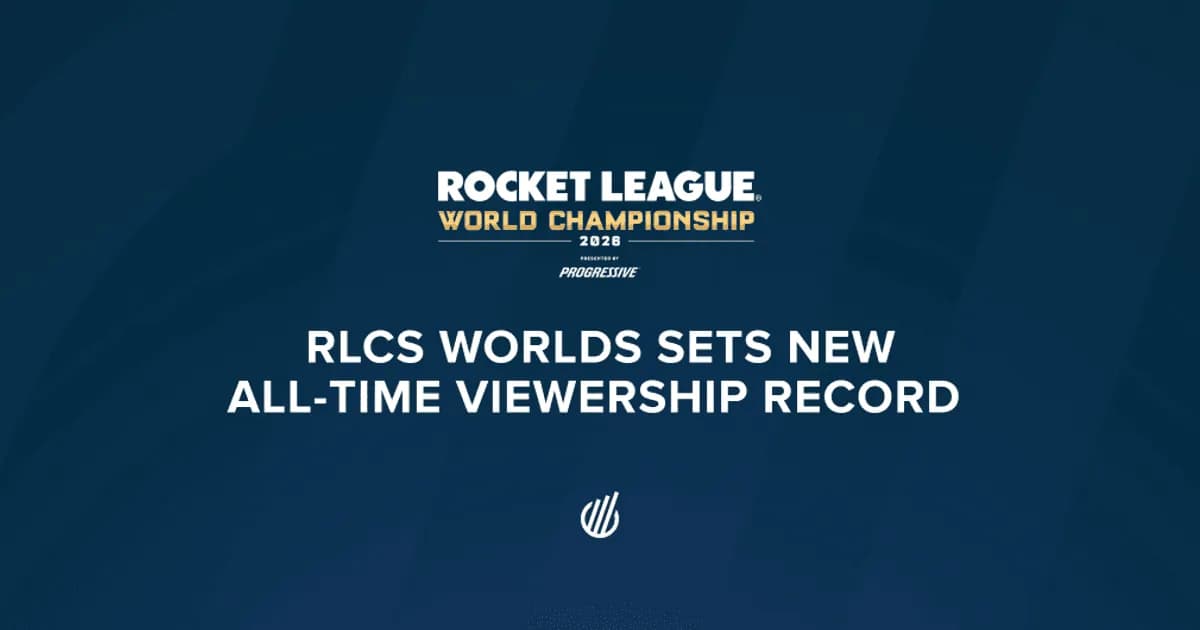 RLCS 2026 월드 챔피언십, 시청자 수 신기록 경신