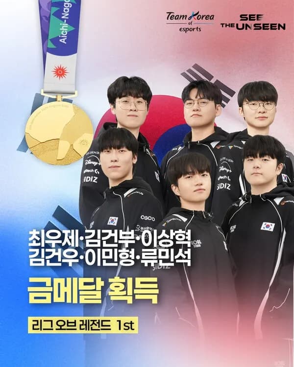 韓国のLoLチーム、アジア大会で台湾を3-0で下し金メダル獲得
